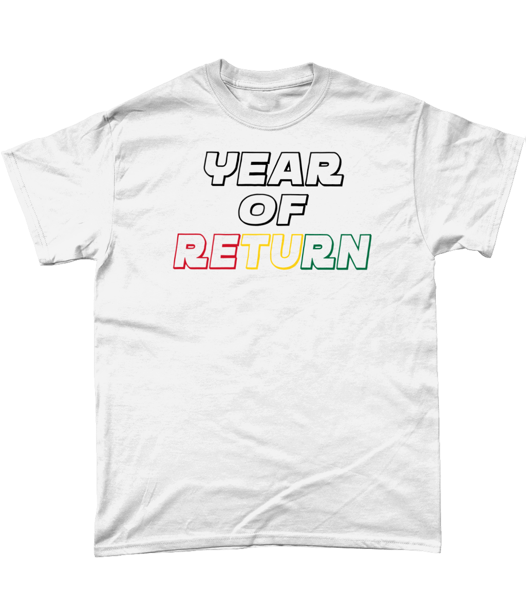 Year Of Return