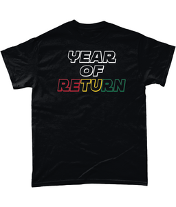 Year Of Return